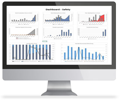 MiX Insight Agility Reports